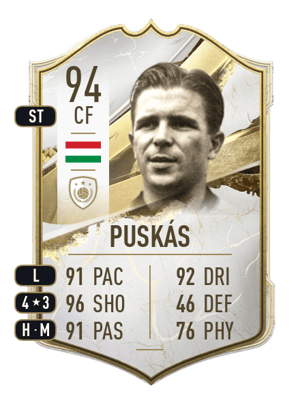 Puskás - 94 - Icon