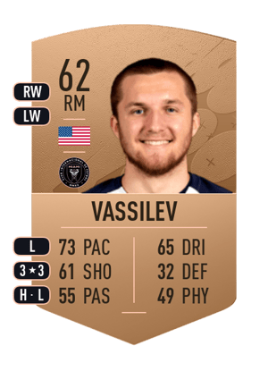 Indiana Vassilev