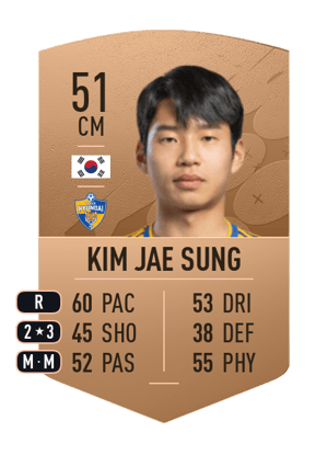 Kim Jae Sung
