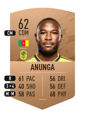 Brian Anunga