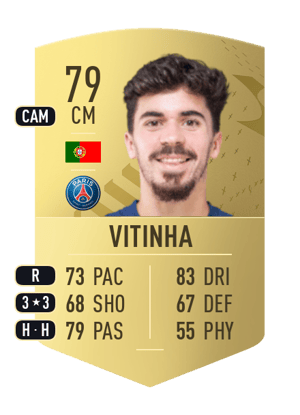 Vitinha