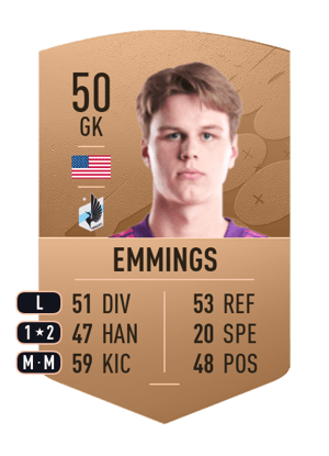 Fred Emmings