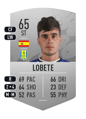 Lobete