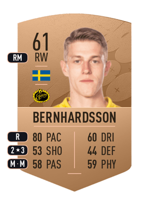 Alexander Bernhardsson