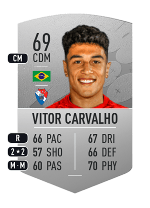 Vitor Carvalho