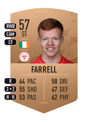 Shane Farrell