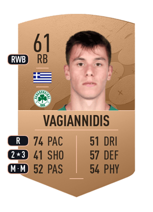 Georgios Vagiannidis