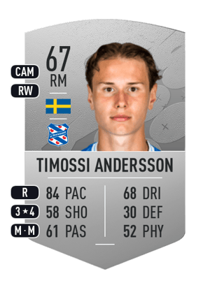Alex Timossi Andersson