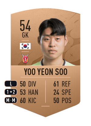 Yoo Yeon Soo