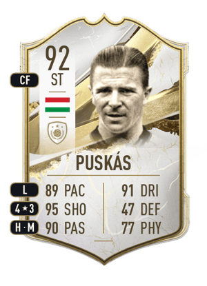 Puskás - 92 - Icon