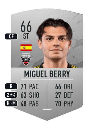 Miguel Berry