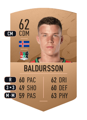 Andri Fannar Baldursson