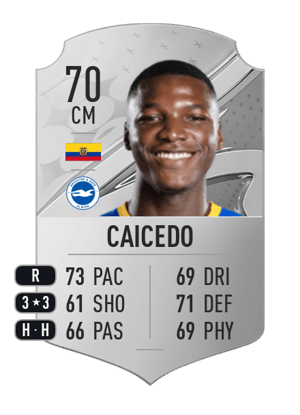 Caicedo - 70 - Rare