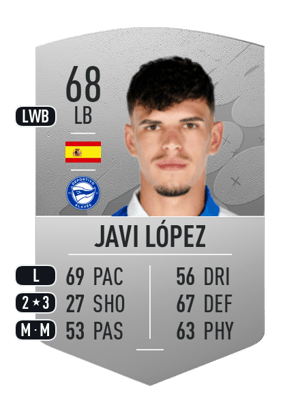 Javi López