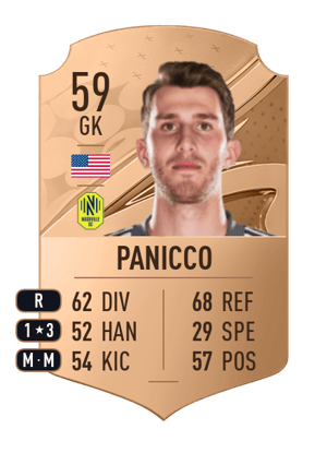 Elliot Panicco