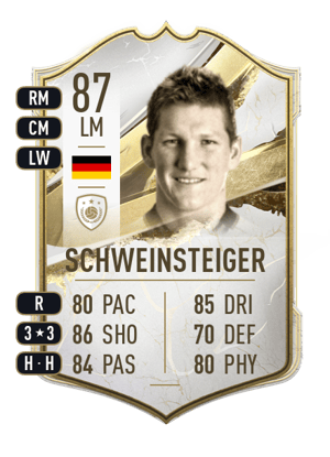 Schweinsteiger - 87 - Icon