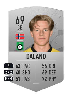 Jesper Daland