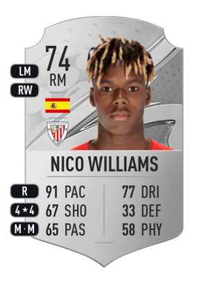 Nico Williams