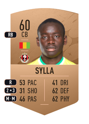 Abdoulaye Sylla