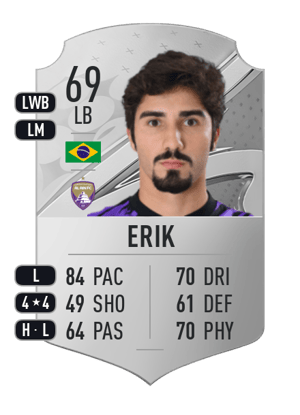 Erik