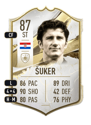 Šuker - 87 - Icon