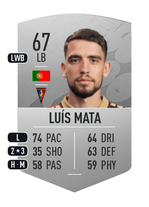 Luís Mata