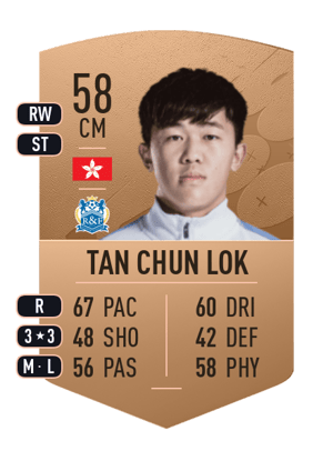 Tan Chun Lok
