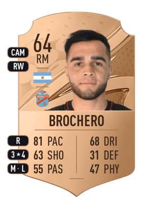 Lucas Brochero