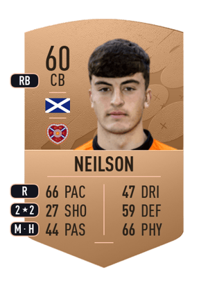 Lewis Neilson