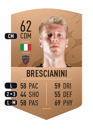 Marco Brescianini
