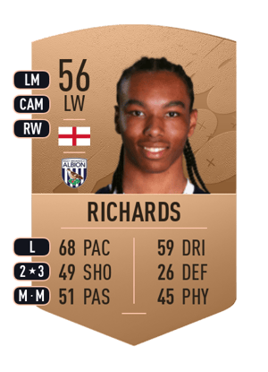 Rico Richards