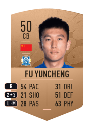 Fu Yuncheng