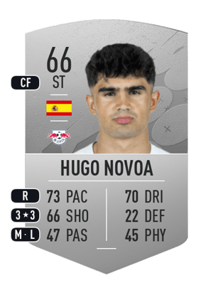 Hugo Novoa
