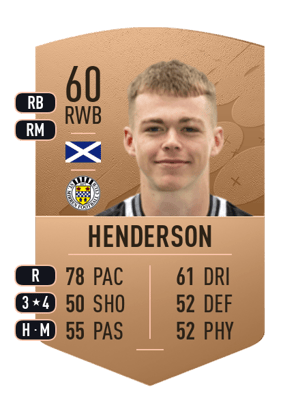 Jay Henderson
