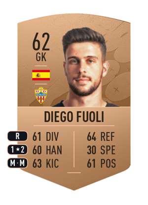 Diego Fuoli