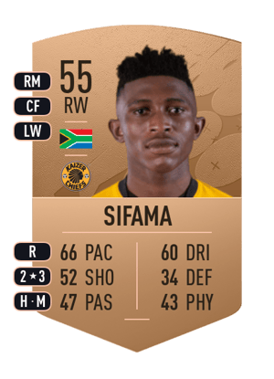 Keletso Sifama