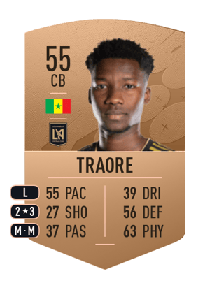 Mohamed Traore