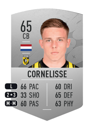 Enzo Cornelisse