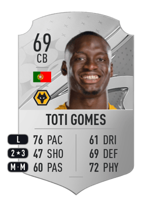 Toti Gomes