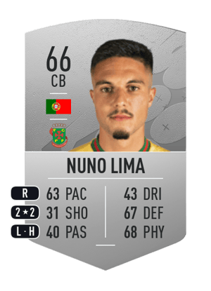 Nuno Lima