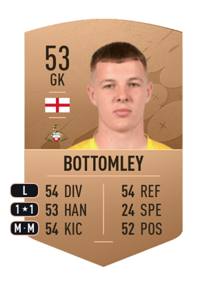 Ben Bottomley