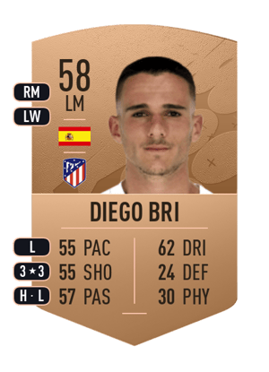 Diego Bri