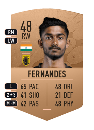 Sweden Fernandes
