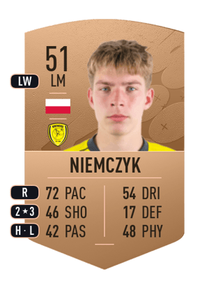Jakub Niemczyk