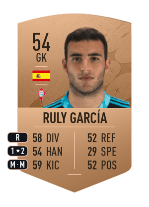 Ruly García