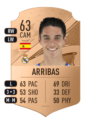 Arribas