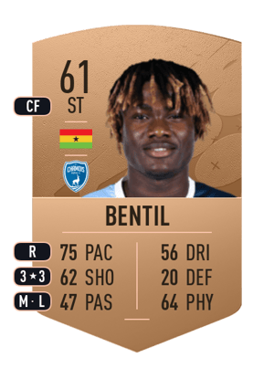 Godwin Bentil