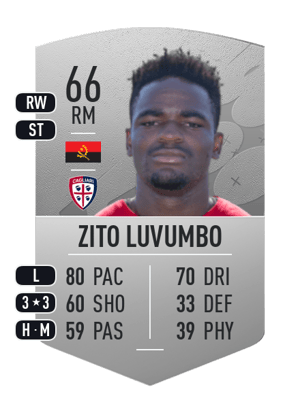 Zito Luvumbo