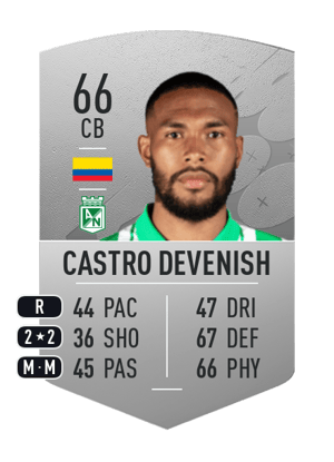 Cristian Castro Devenish