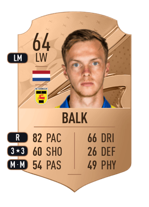 Remco Balk